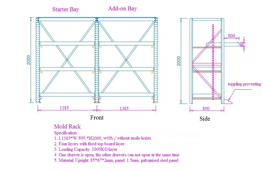 Warehouse Storage Heavy Duty Metal Drawer Type Shelving