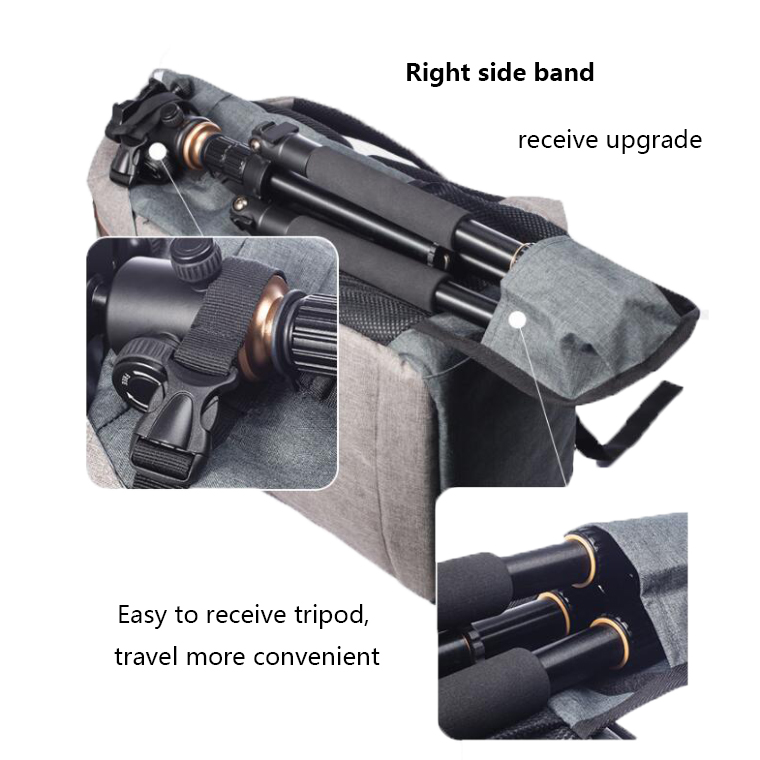 Kameraväska Camera Bag