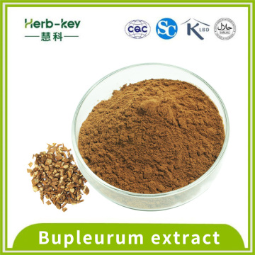 Antipyretic effect bupleurum extract saposide