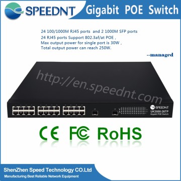 ethernet switch 24 gigabit poe port