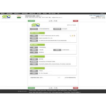 Datos de importación de resina policetal India