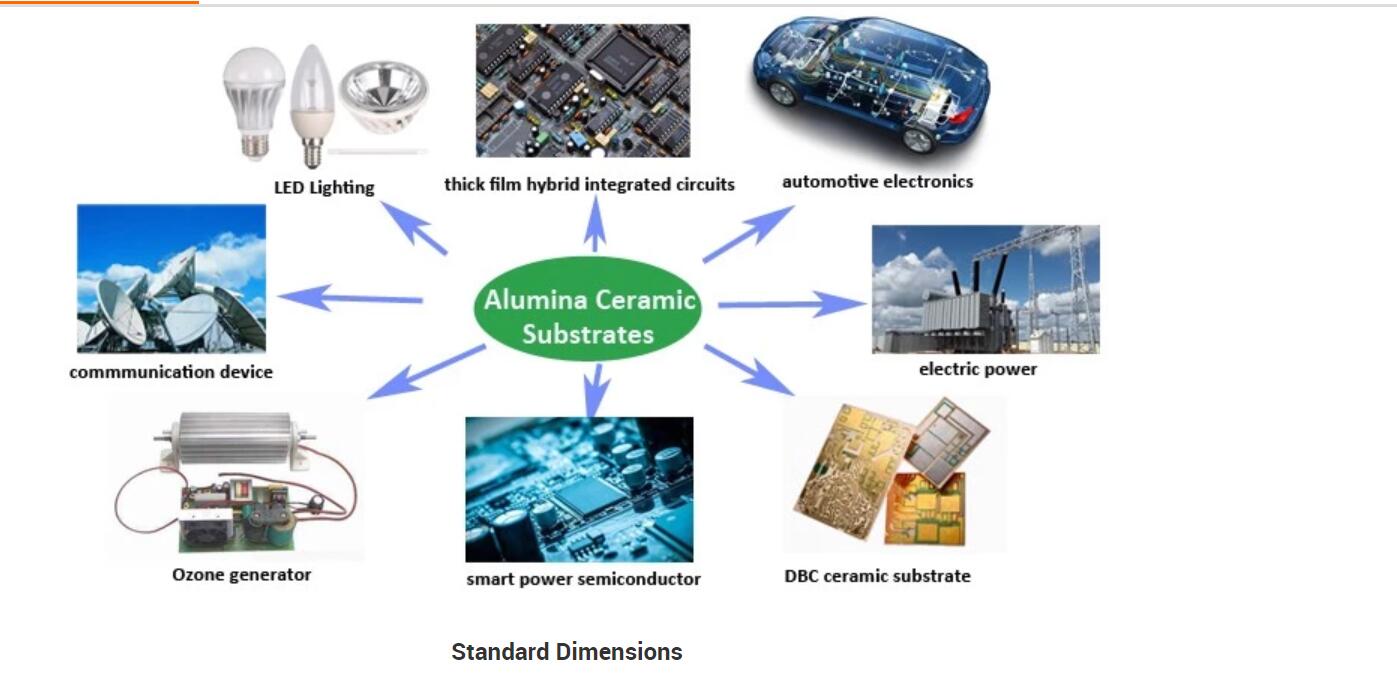 세라믹 기판의 적용 Application Of Ceramic Substrate