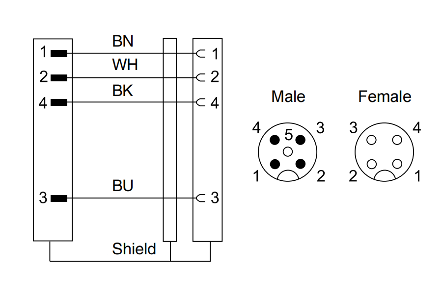 M12 connection cable