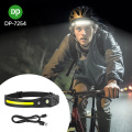 USB Lithium Rechargeable XPE LED Motion Sensor Headlamp