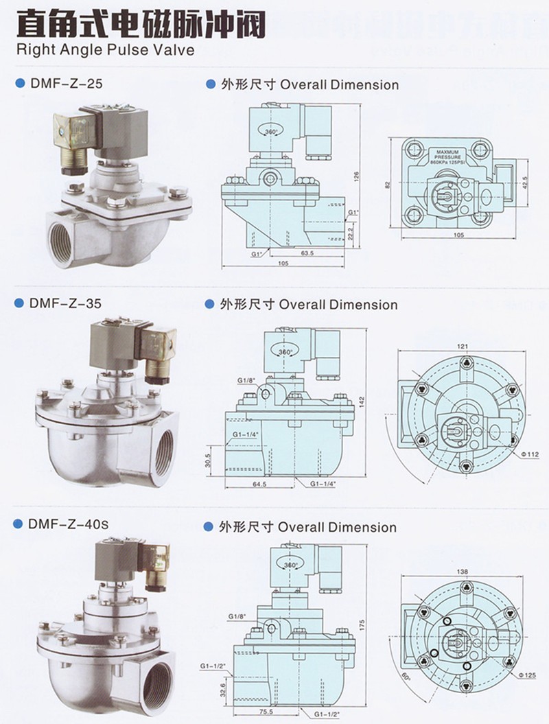 2S Series 110 VAC Water Food Grade Solenoid Valve