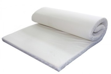 good quality memory foam,pu foam for furniture,memory pu foam mattress