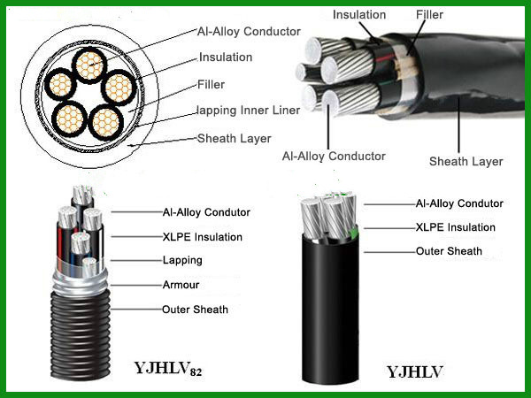 mc aluminum cable