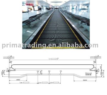 Passenger conveyor Moving walk---HS300