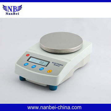 CE approved electronic platform balance