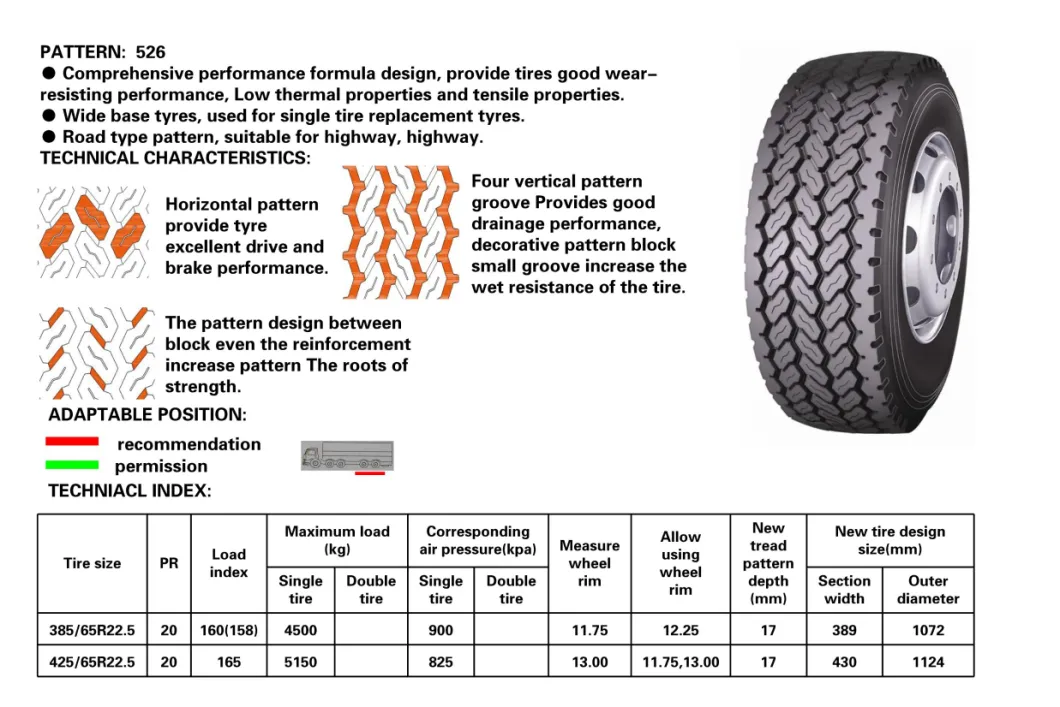 Wide Base Tyre, Roadlux Longmarch Truck Tyre, 385/65r22.5, 425/65r22.5