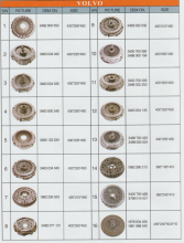 Volvo clutch cover 3482000553