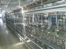 Used Air Covering Machine made in Korea