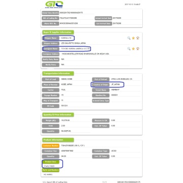 Staple Fiber-USA impordi andmed