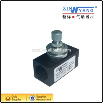 RE-01 1/8PT Control Valve