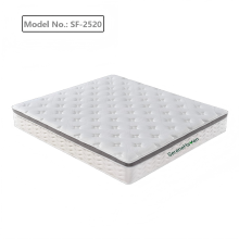 28cm Targeted Spinal Support Pocket Spring Mattress