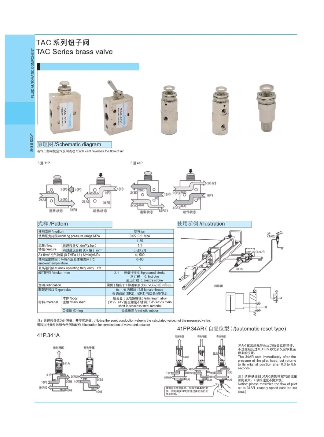 Tac-3p Tac Series Manual Controlled Valve