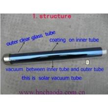 Solar Receiver Glass Evacuated Tube