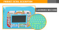 Divertido educativos niños plástico juguete Laptop de aprendizaje