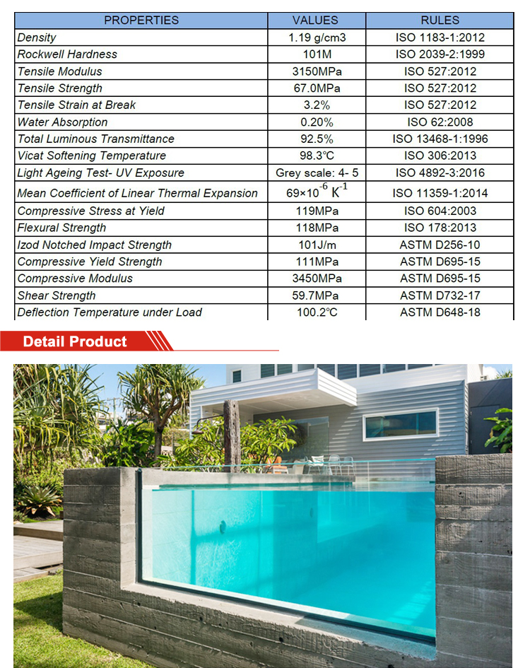 Excellent Polished acrylic swimming pool glass wall panels