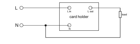 High Voltage Key Card