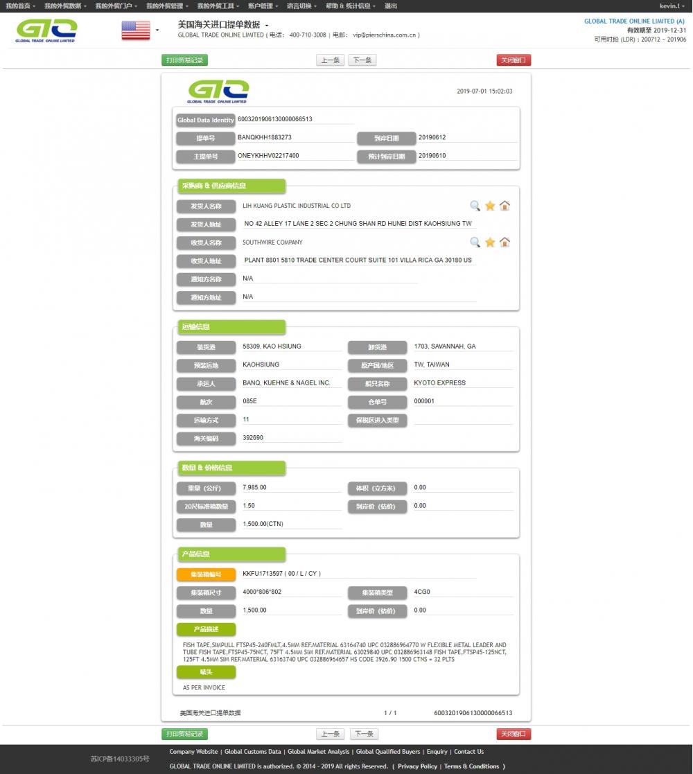 Fish Tape Import Data of USA