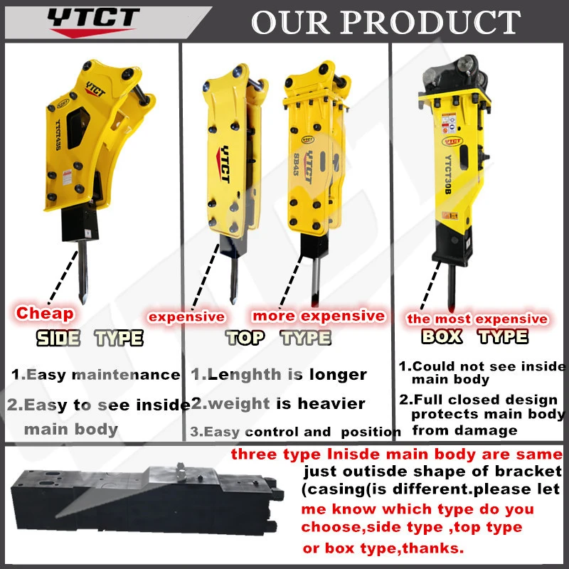 Box Type Hydraulic Hammer on Excavator