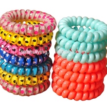 TPE TPR Elastic Band, Hair Rubber Band, and Machine Plastic Rubber Band Machinery: Comprehensive Search Engine