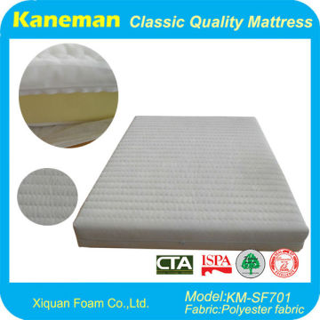 High Quality Customized Memory Foam Mattress Review