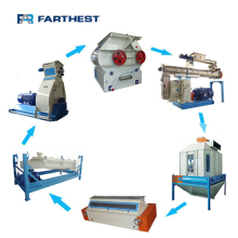 Large Scale Poultry Feed Production Line