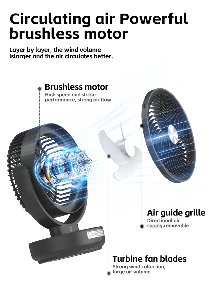 88-7643-5.5 Inch Rechargeable Table Fan with LED Light and Remote Control 88-7643-5.5 Inch Rechargeable Table Fan with LED Light and Remote Control