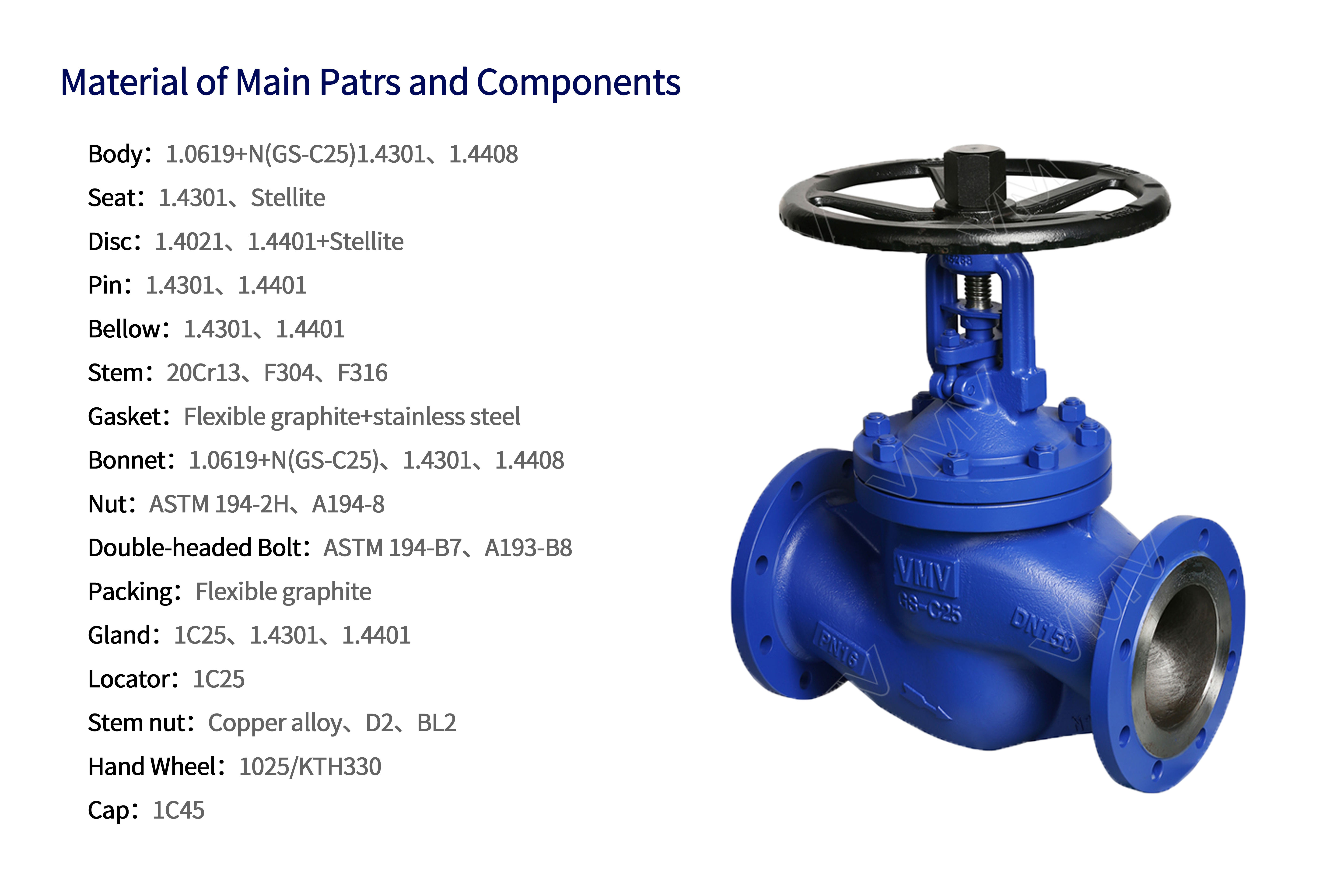 shutoff valve