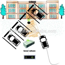 Intelligent no holes parking sensor and effective parking management for school parking