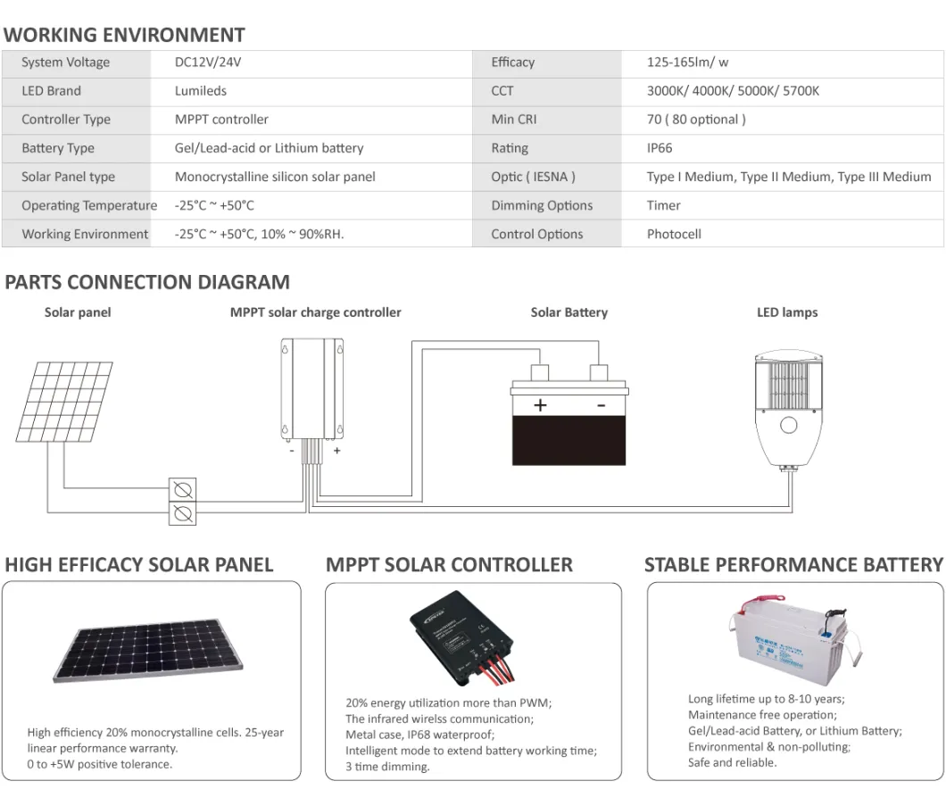 LED Solar Light for Street for Small Playing Area