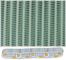 Polyester Spiral Belt,polyester spiral fabric