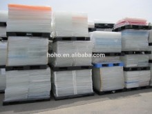 Acrylic Glass/acrylic plates/Acrylic panel manufacturer