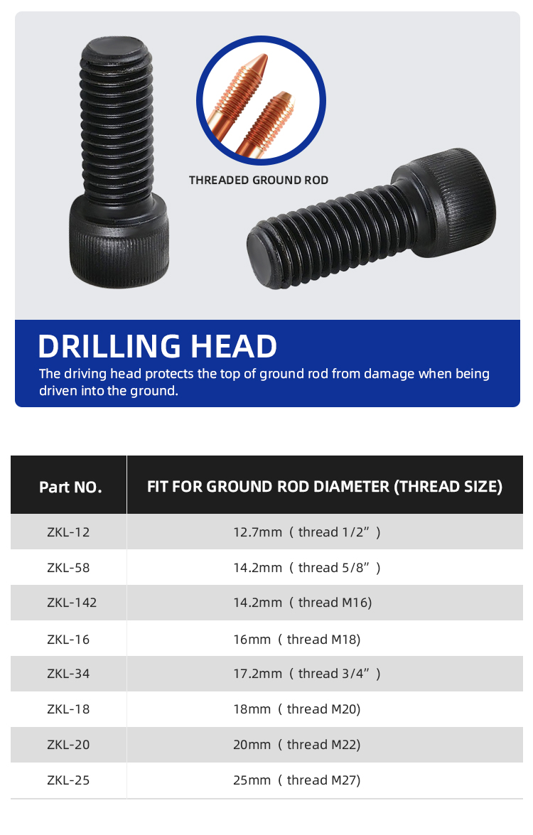 grounding earthing rod high tensile steel driving head