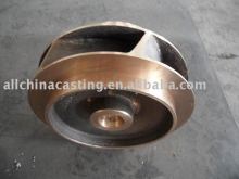 copper casting foundry