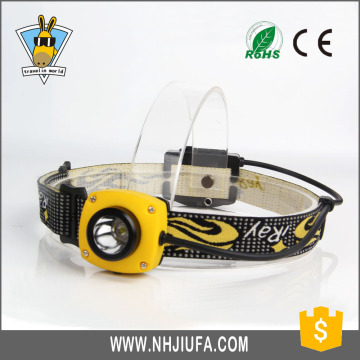 Factory price Wholesale Brightness high power zoom headlamp headlamp for military long range headlamp