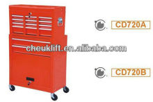 Toolbox CD720B