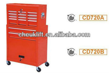 Toolbox CD720B