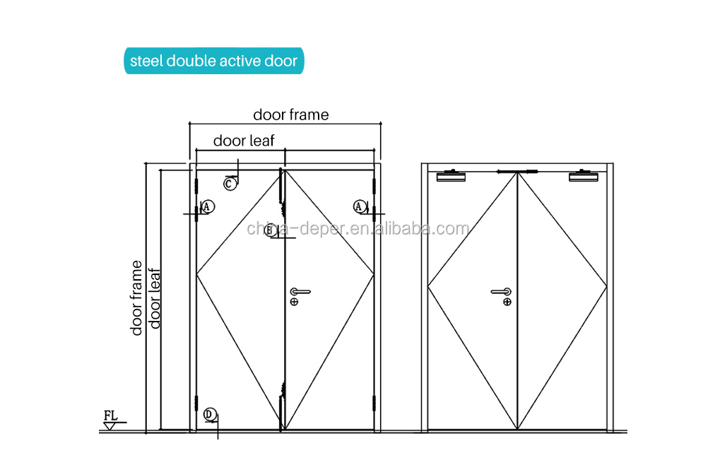 Active double leaf steel door for clean passages in hospitals