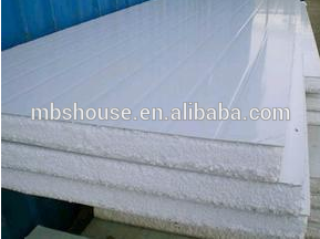 Insulated concrete forms composite sandwich panels