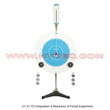 Composition & Resolution of Forces Experiment-J11.01.70