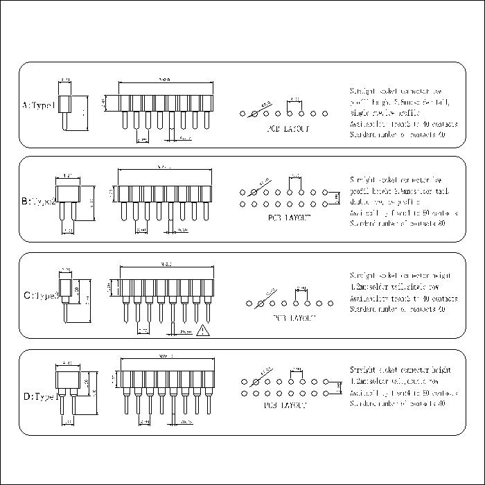 MFHDS-XXXXX01Machined Socket connectors 2.0 mm MFHDS series