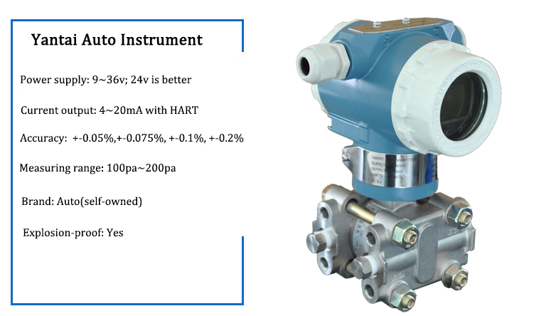 Auto High performance 4-20ma differential pressure transmitter pressure sensor with low cost