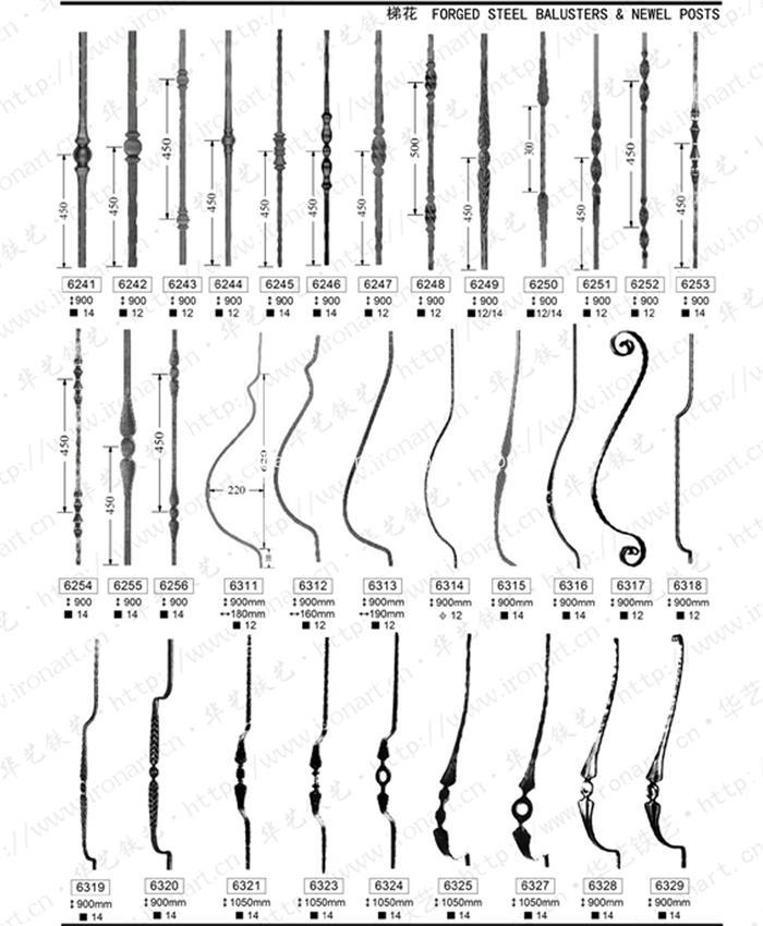 Outdoor Wrought Iron Railings