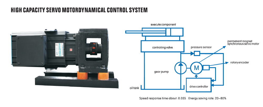 Professional Supplier eva shoe injection moulding machine