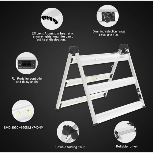 Dimmable 320W LED Grow Light Engery Saving Lamp