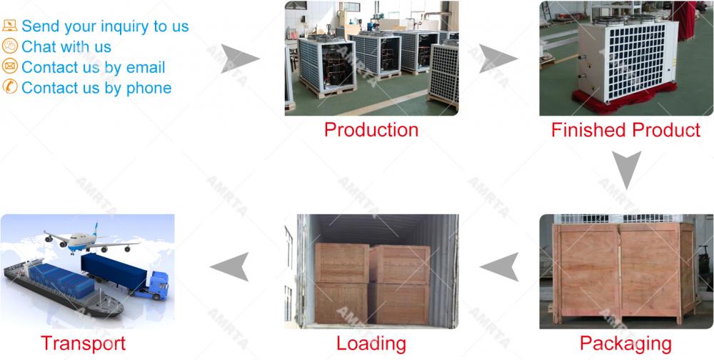 Beer Cooling Water Chillers Odering Process