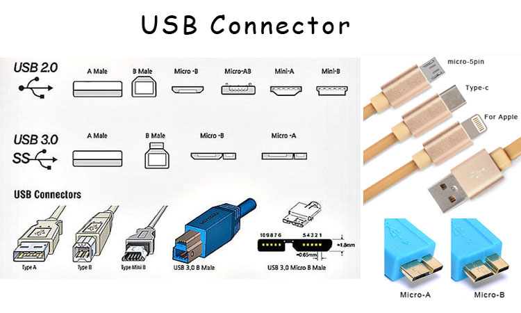 5v 3a usb chargers EU US plug with TUV CB CE ROHS UL/CUL FCC SAA PSE certification